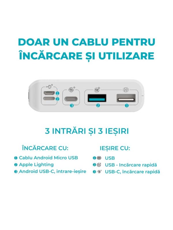 baterie-externa-20.000mah-quick-charge